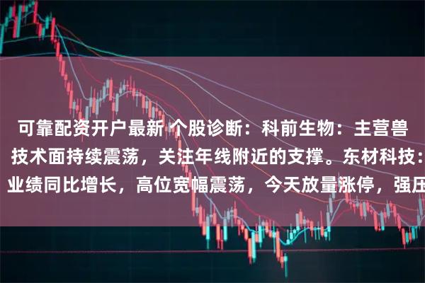 可靠配资开户最新 个股诊断:科前生物:主营兽药研发,业绩表现平稳,技术面持续震荡,关注年线附近的支撑。东材科技:业绩同比增长,高位宽幅震荡,今天放量涨停,强压力在20-21附近(肖世金)